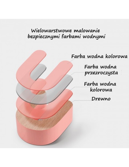 Pastelowa układanka alfabet